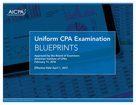 2017 Cpa Exam Blueprints Pdfdrive © 2016 American Institute Of