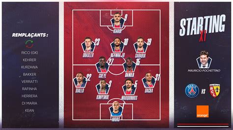 Lineup for today : r/psg