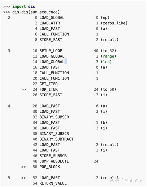 如何使用numba 和 Cython 加速python代码 知乎