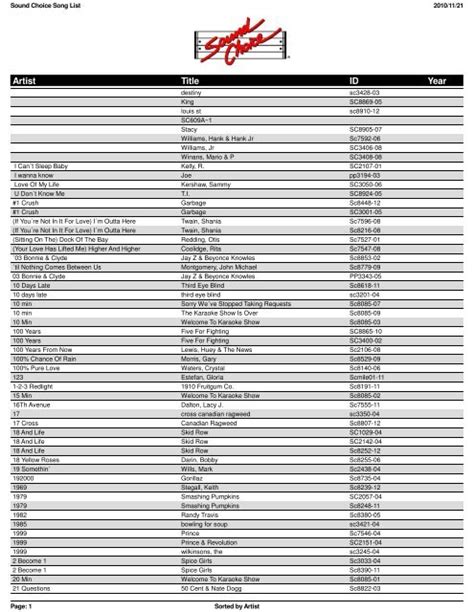 Sound_Choice_Song_Li.. - D&J Music & Karaoke