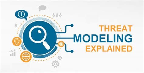 What Is Threat Modeling Process Methodologies And Tools