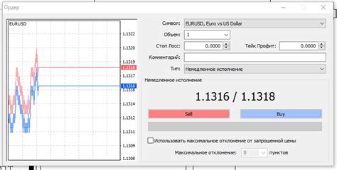 Рынок Forex: что это и как работает (простыми словами)
