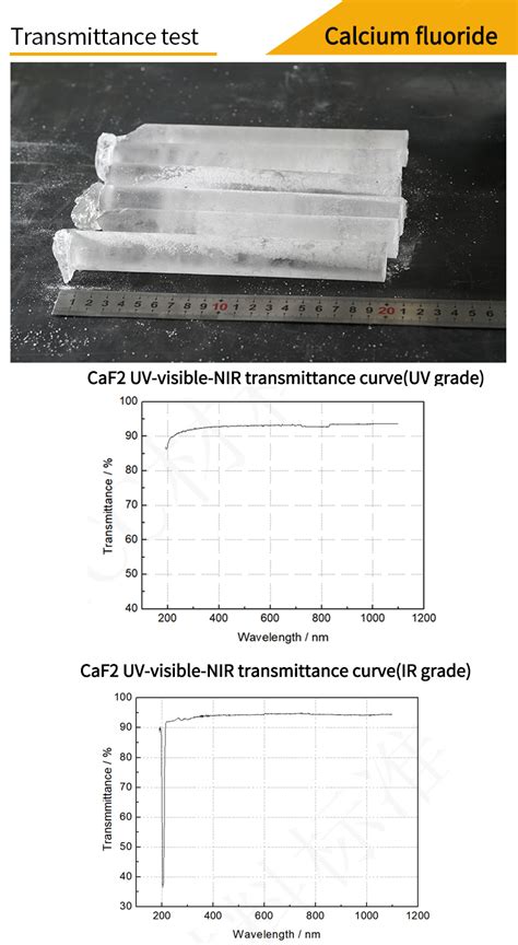 Single Crystals Calcium Fluoridecaf2single Crystals Calcium Fluoride