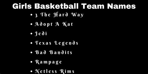 Basketball Team Names 750 Catchy Names For Basketball Team