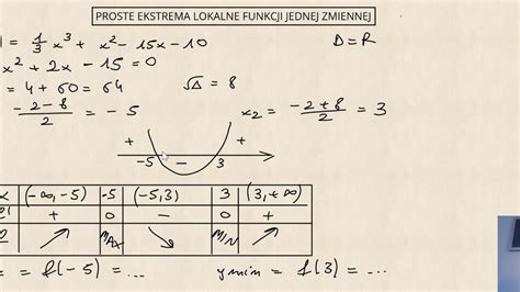 Proste Ekstrema Lokalne Funkcji Jednej Zmiennej Youtube