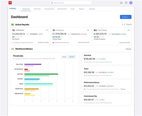 Adps Next Gen Payroll Platform Named A 2020 Top Hr Product By Human