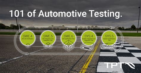 Automotive Testing Terms An Introduction Piketec