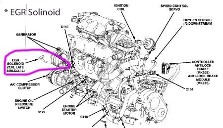 2005 Dodge Caravan P0406: This Is the Second Time on a Long Trip ...