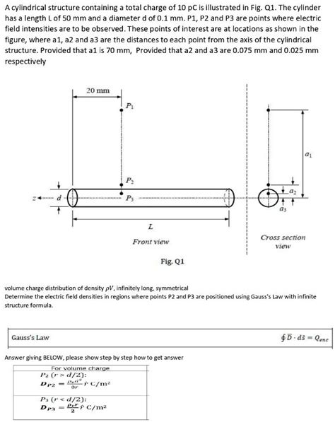 SOLVED A Cylindrical Structure Containing A Total Charge Of 10 PC Is