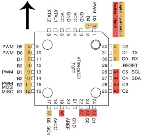 Atmega328 Circuit Diagram Smd Atmega328 Mmh Smd Atmega 20mhz