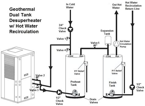 Domestic Hot Water Heater Piping Diagram