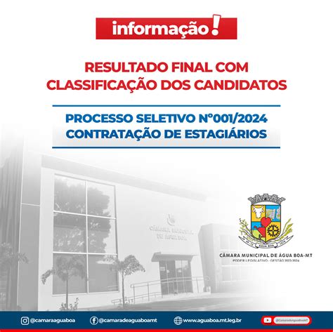 Resultado Final Com ClassificaÇÃo Dos Candidatos Processo Seletivo