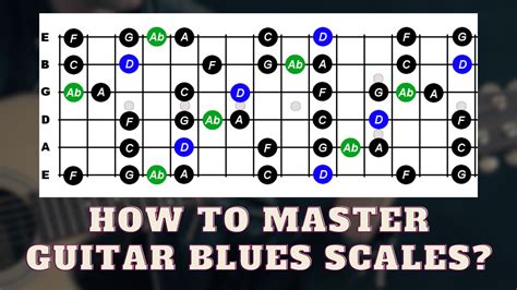 How To Master Guitar Blues Scales Play Guitars