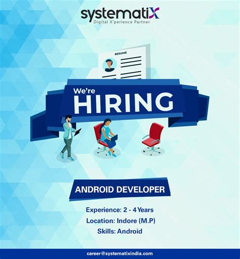 Android Developer Hiring Development Job Opening Job Posting