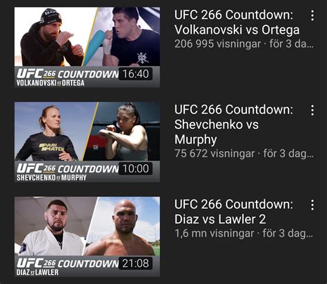 Some interesting numbers on the UFC 266 countdowns : r/MMA