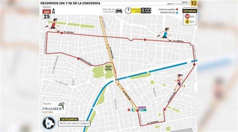 Carrera 10K cierra vías el domingo eju tv