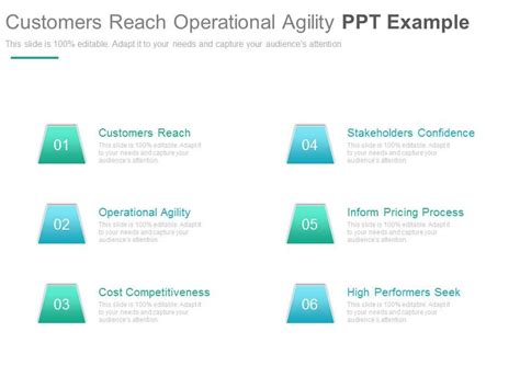 Customers Reach Operational Agility Ppt Example