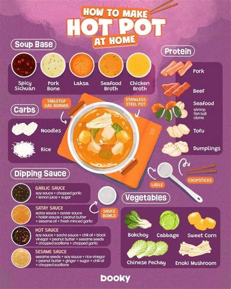 Pin By Yuria On Restaurant Homemade Cookbook Food Infographic Delicious Snacks Recipes