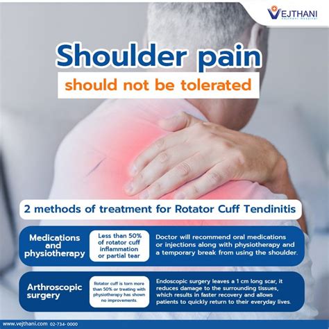 Best Shoulder Pain Relief Exercises Rotator Cuff Tendinopathy Atelier