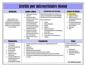 Examen Diciembre Preguntas Y Respuestas Examen Final Es Un