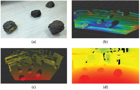 Digital Terrain Model Uk Lasopaswiss