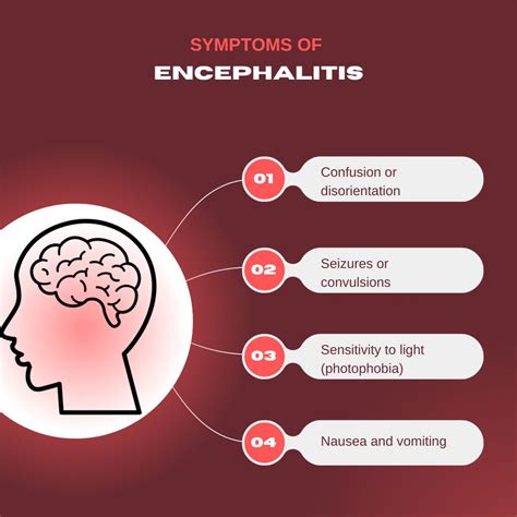 Encephalitis: Causes, Risk Factors, Symptoms, Treatment