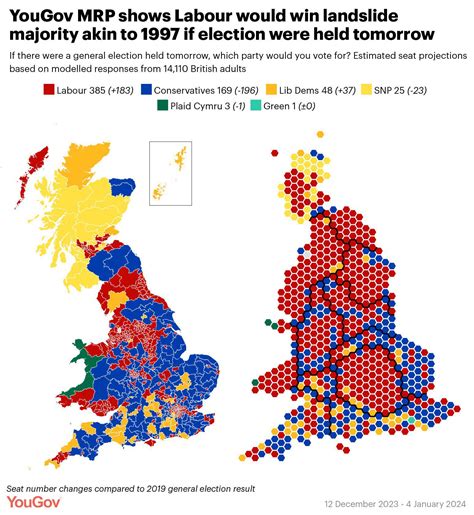 YouGov UK Election Prediction Map R MapPorn