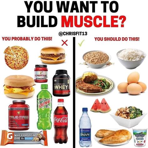 What Foods To Avoid When Trying To Gain Muscle Pin On Fitness Facts