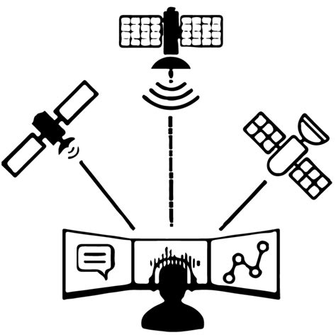 Thuraya Satellite Phone Interception System Stratign