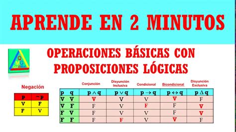 Matematica Logica Proposicional Proposicion Conectivos Tablas Leyes Porn Sex Picture