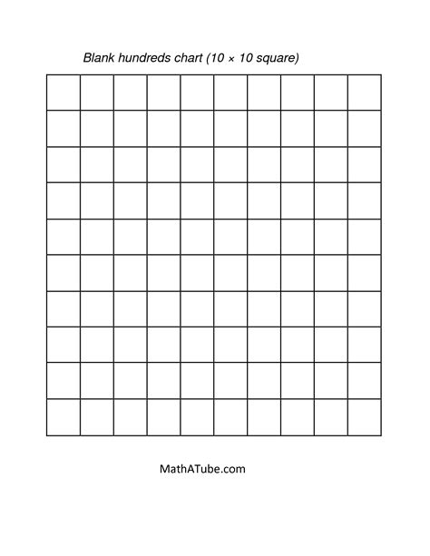 Printable Blank 100 Square Grid | Math | 100 Grid, Grid, The 100 - Free ...