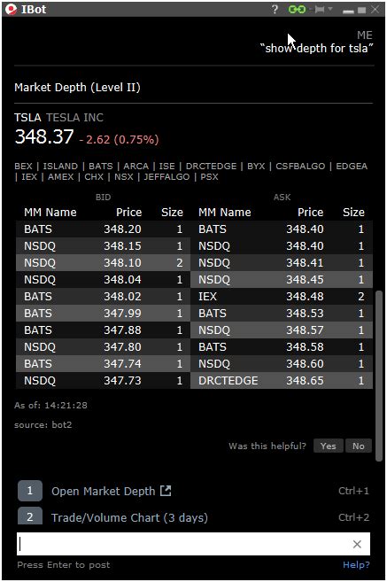 Natural Language Interface To Trading Interactive Brokers U K Limited