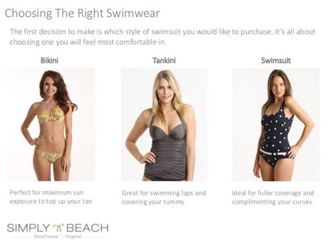 The Simply Beach Guide To Choosing Flattering Swimwear