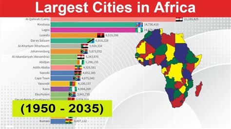 Largest Cities In Africa Africa S Most Populated Cities 1950 2035 Biggest Cities In Africa