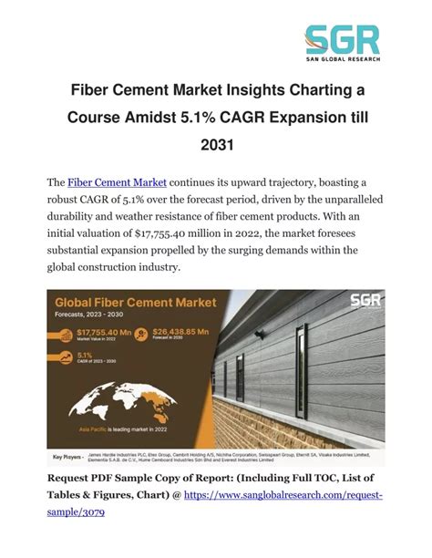 Ppt Fiber Cement Market Insights Charting A Course Amidst Cagr