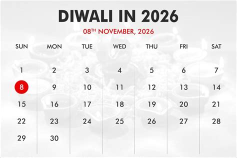 When Is Diwali In 2025 2026 2027