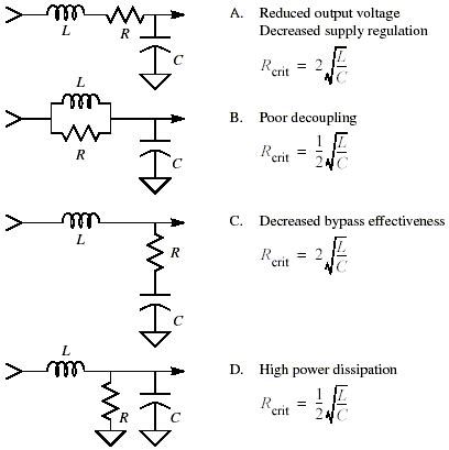 Bypassing And Decoupling In Power Supply Noise Reduction EE Times