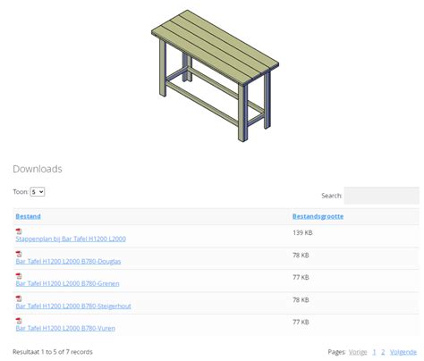 Zelf Een Bartafel Maken Van Steigerhout Dat Kan Je Nu Zelf Met Een