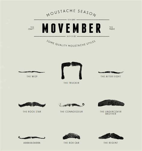 Movember Nhl Style Guide Five Minutes For Fighting