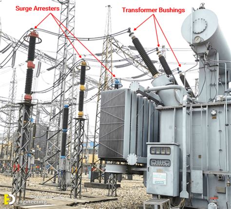 An Electrical Substation With Many Different Types Of Wires And