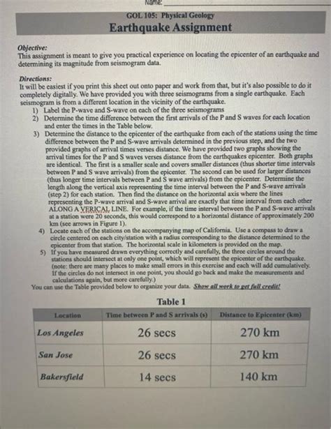 Solved Name GOL 105 Physical Geology Earthquake Assignment Chegg