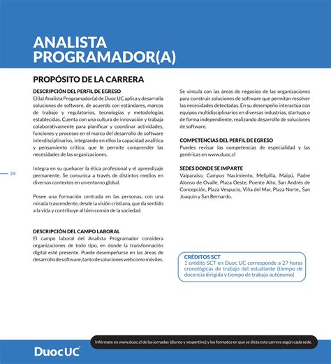 Analista Programador Malla By Duoc Uc Issuu