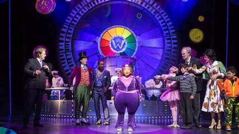 Charlie And The Chocolate Factory London Musical Juicy Youtube