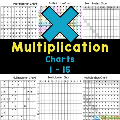 15 Multiplication Table Free Printable 15x15 Chart Multiplication