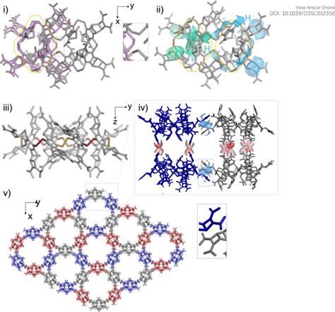 Structural Elucidation Of The B8 Octamer By X Ray Diffraction