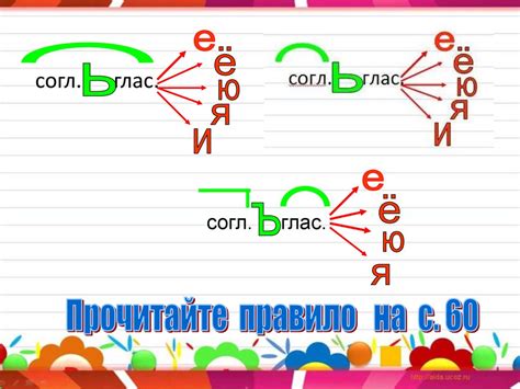 Правописание разделительных Ь и Ъ знаков - презентация онлайн