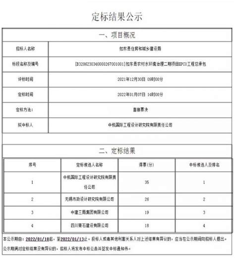 中机国际中标超14亿元如东县农村水环境治理二期项目epco工程总承包 上海凯太泵业制造有限公司