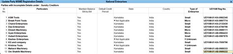 Msme In Tallyprime Tally Faq News Announcements Blog