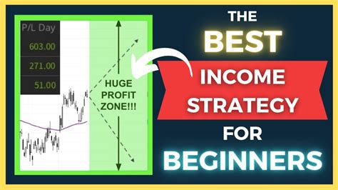 The Best Options Income Strategy For Beginners Youtube