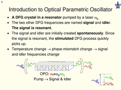 Ppt Multiple Processes Optical Parametric Oscillator Powerpoint